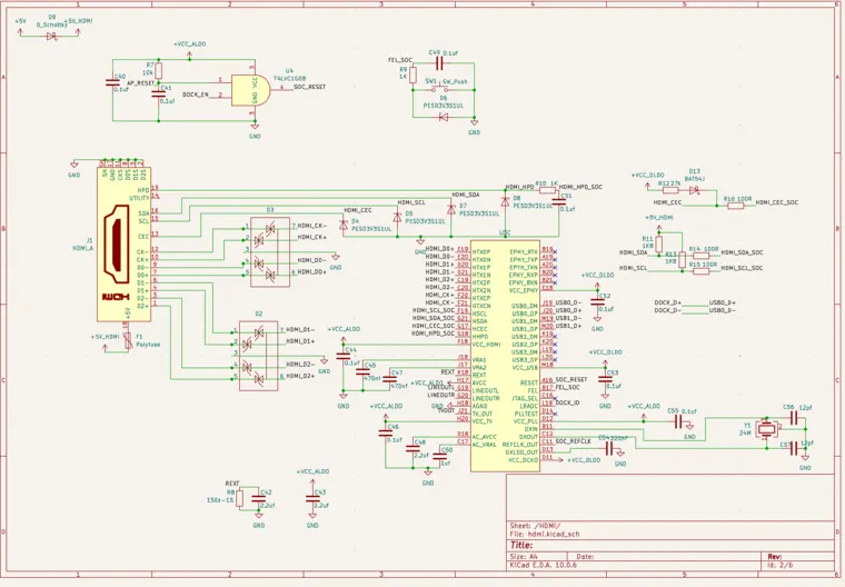 Schematic — HDMI interface